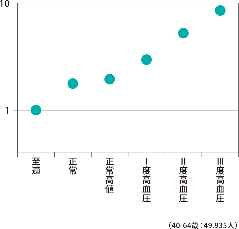 運動 ダメ なぜ 接種 予防 後